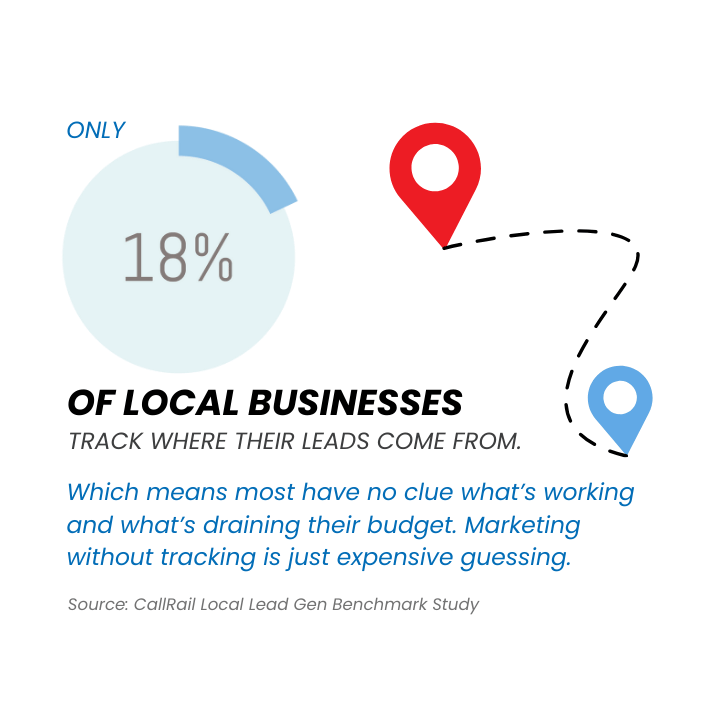 get more customers