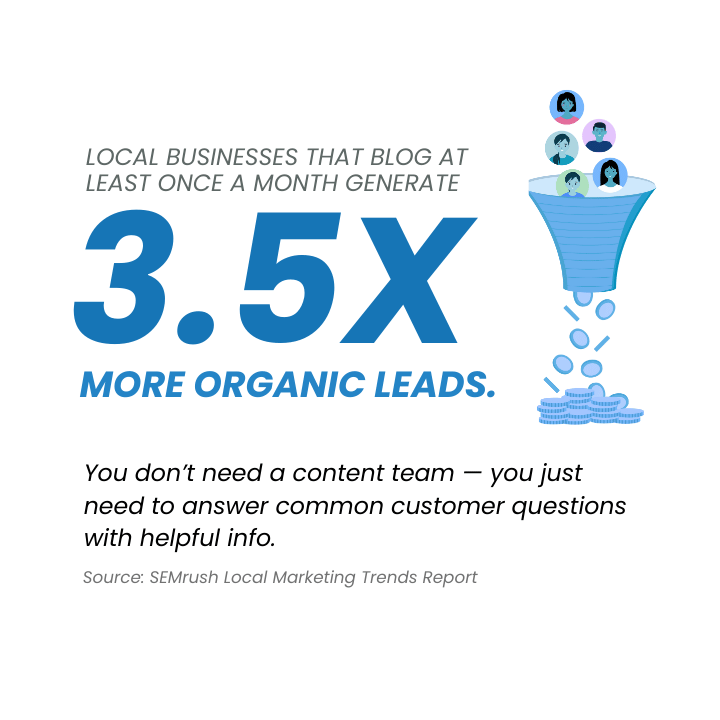 answer questions for organic leads