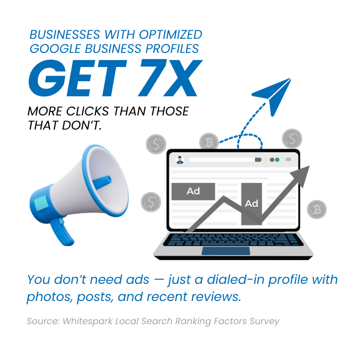 optimized google business profiles